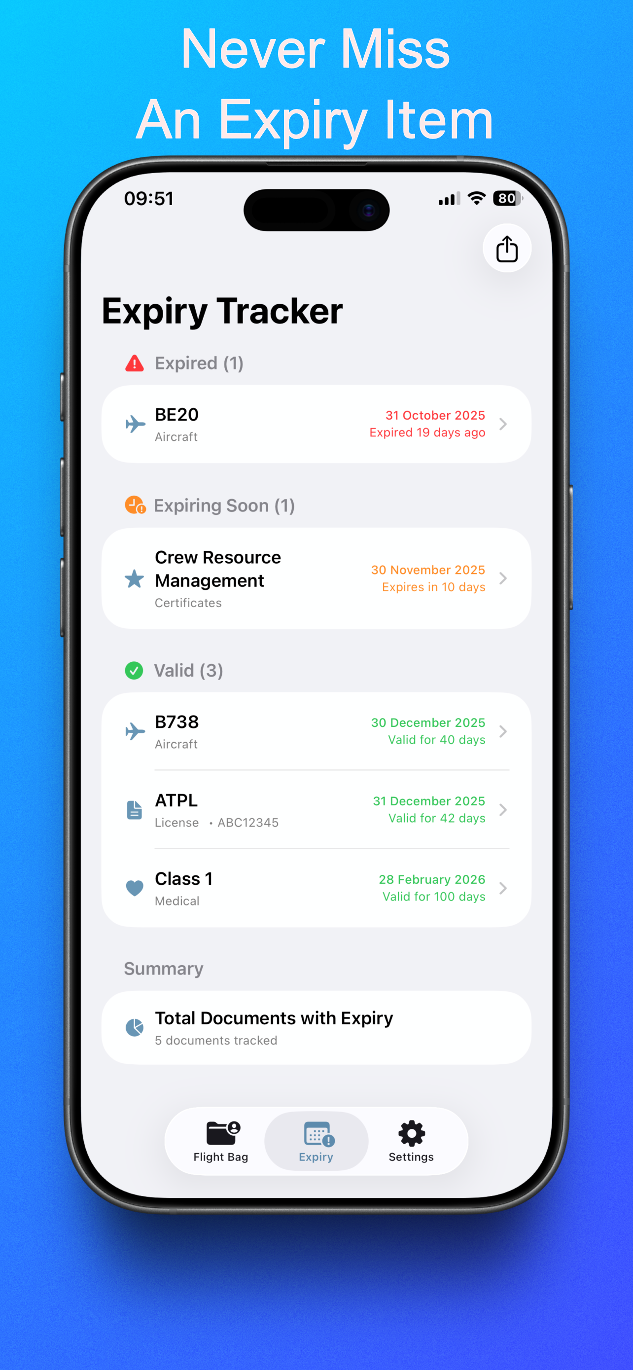 Expiry Tracking Screenshot